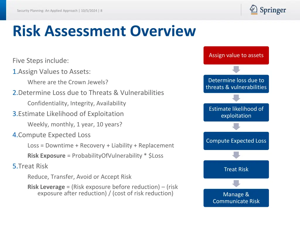 security planning an applied approach 10 5 2024 8