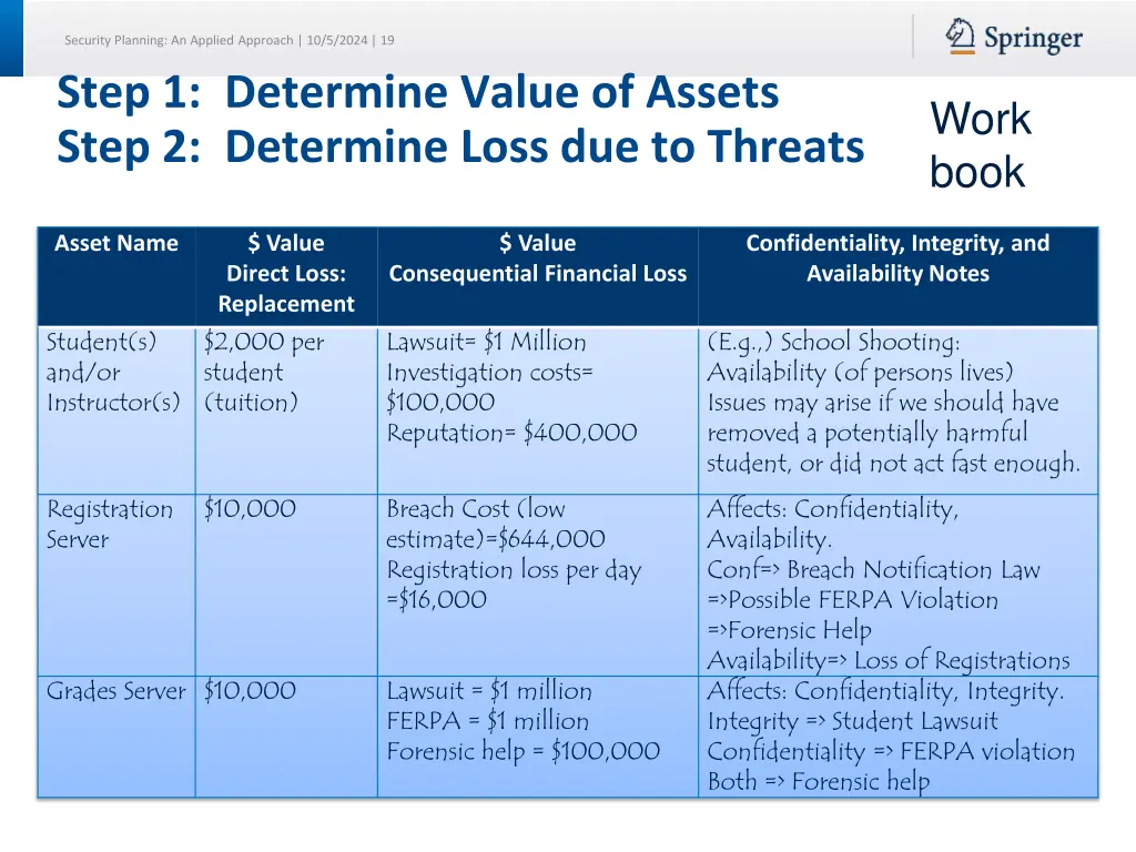 security planning an applied approach 10 5 2024