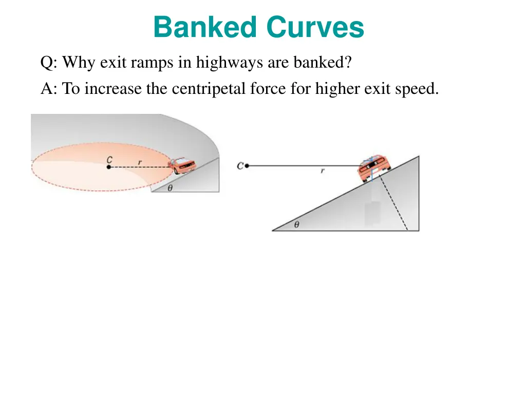 banked curves