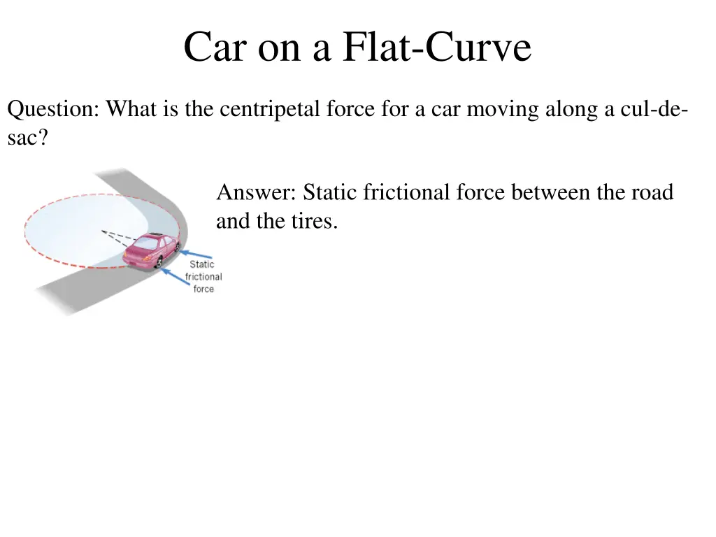 car on a flat curve