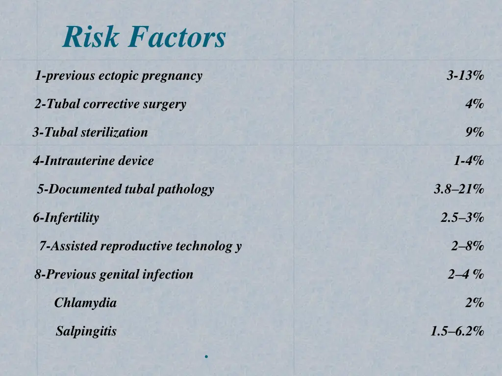 risk factors