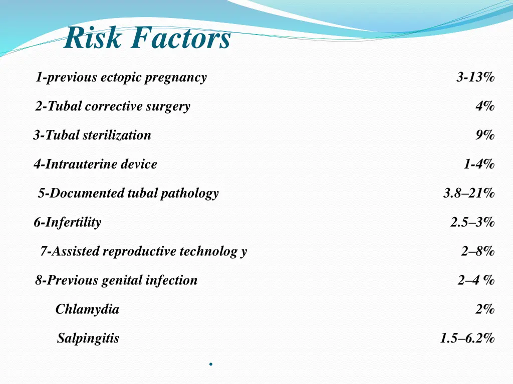 risk factors