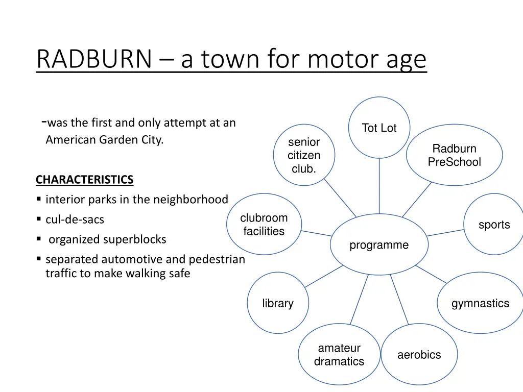 radburn a town for motor age