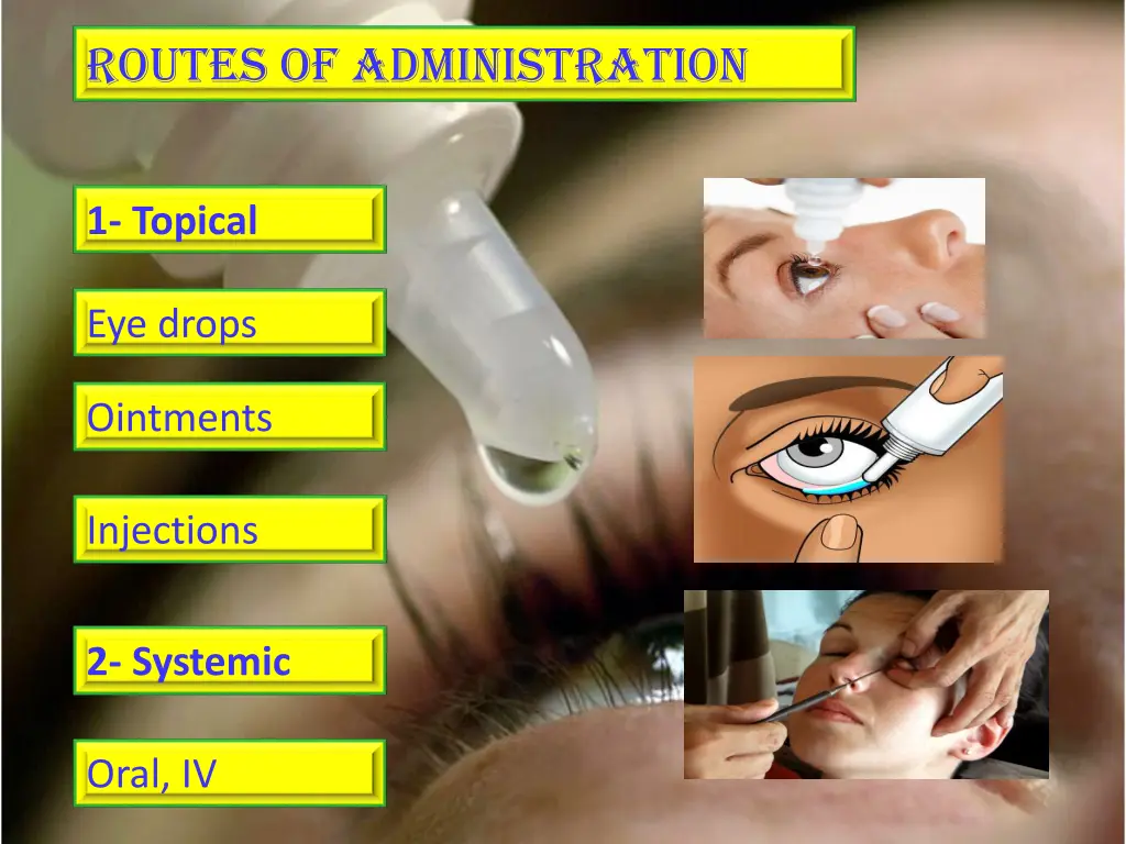 routes of administration