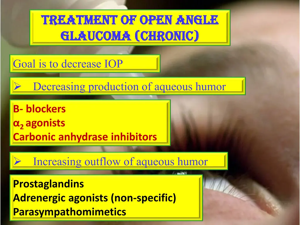 treatment of open angle treatment of open angle