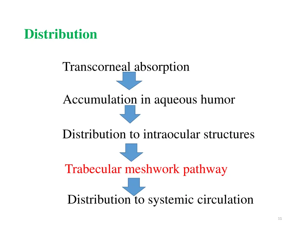 distribution