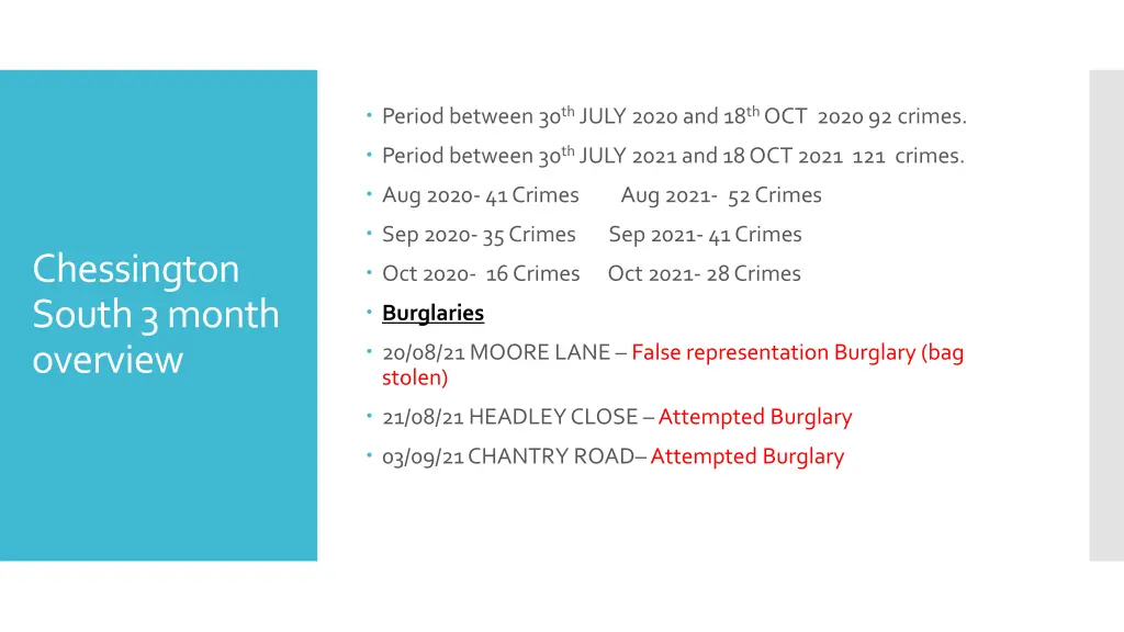 period between 30 th july 2020 and 18 th oct 2020