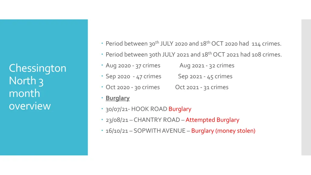 periodbetween 30 th july 2020 and 18 th oct2020