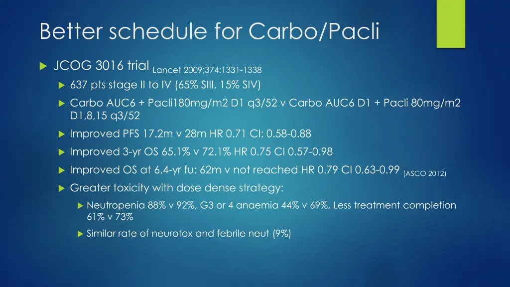 better schedule for carbo pacli