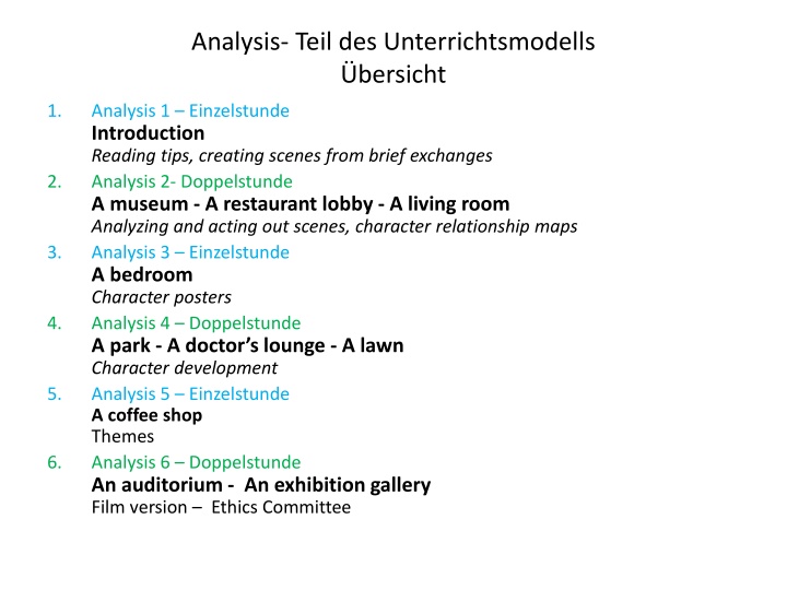 analysis teil des unterrichtsmodells bersicht