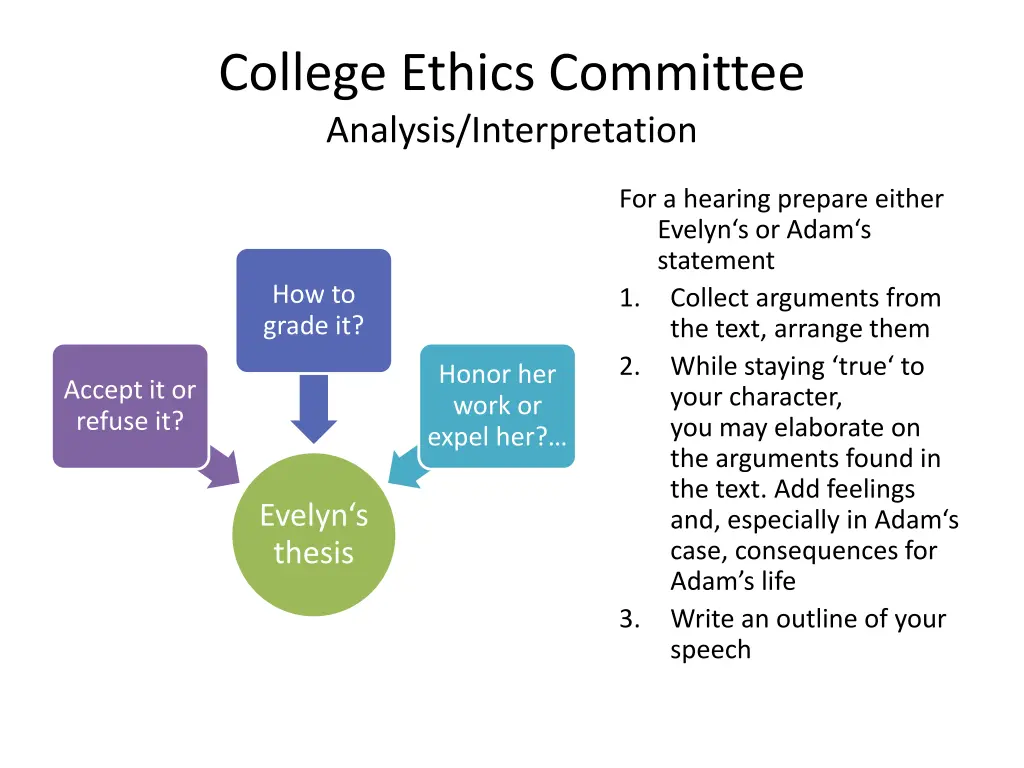 college ethics committee analysis interpretation