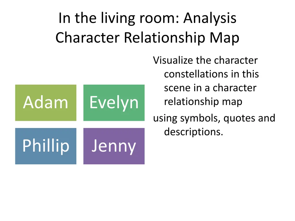 in the living room analysis character