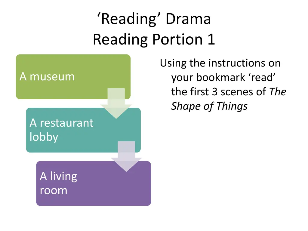 reading drama reading portion 1