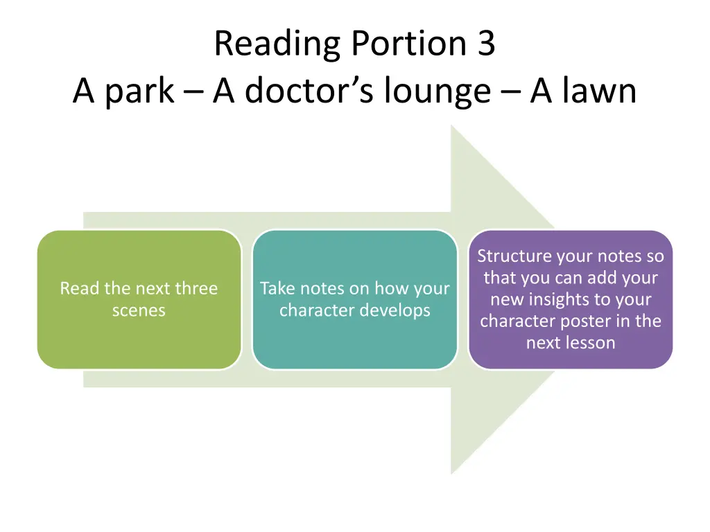 reading portion 3 a park a doctor s lounge a lawn