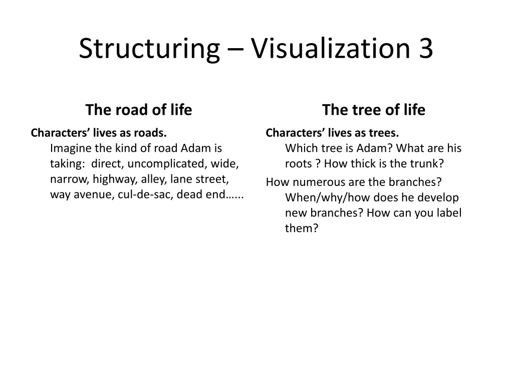 structuring visualization 3