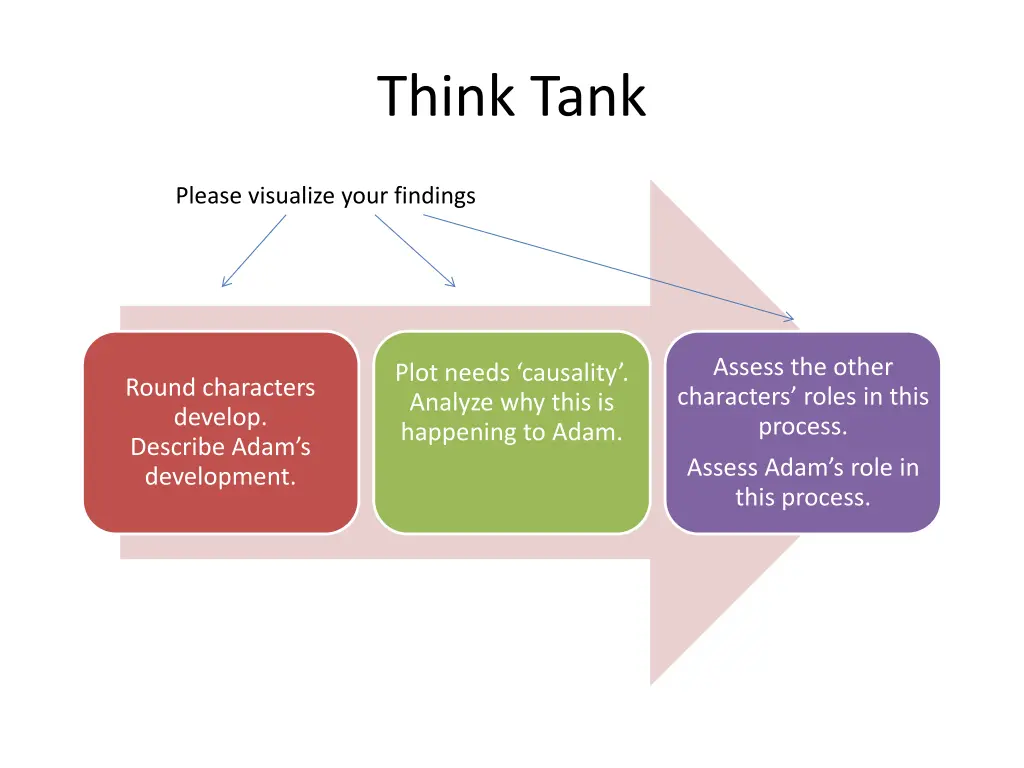 think tank 1