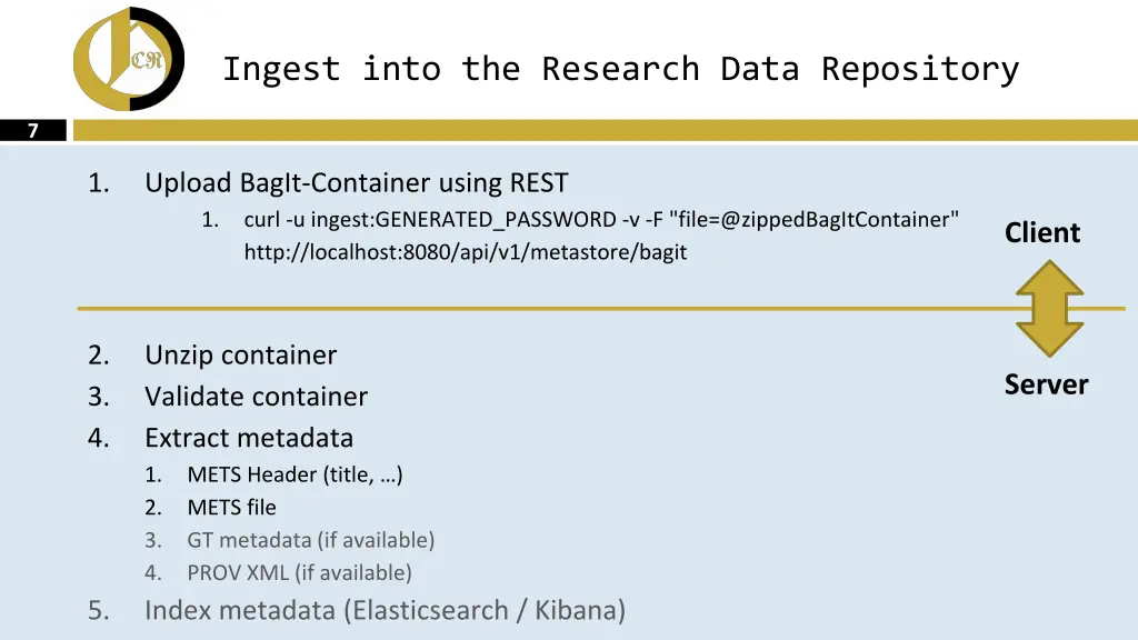 ingest into the research data repository