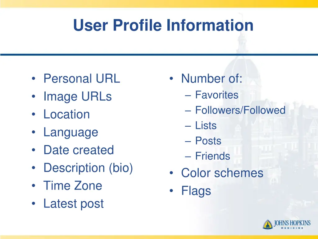 user profile information