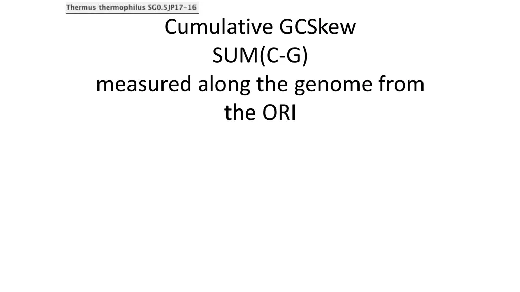 cumulative gcskew sum c g measured along