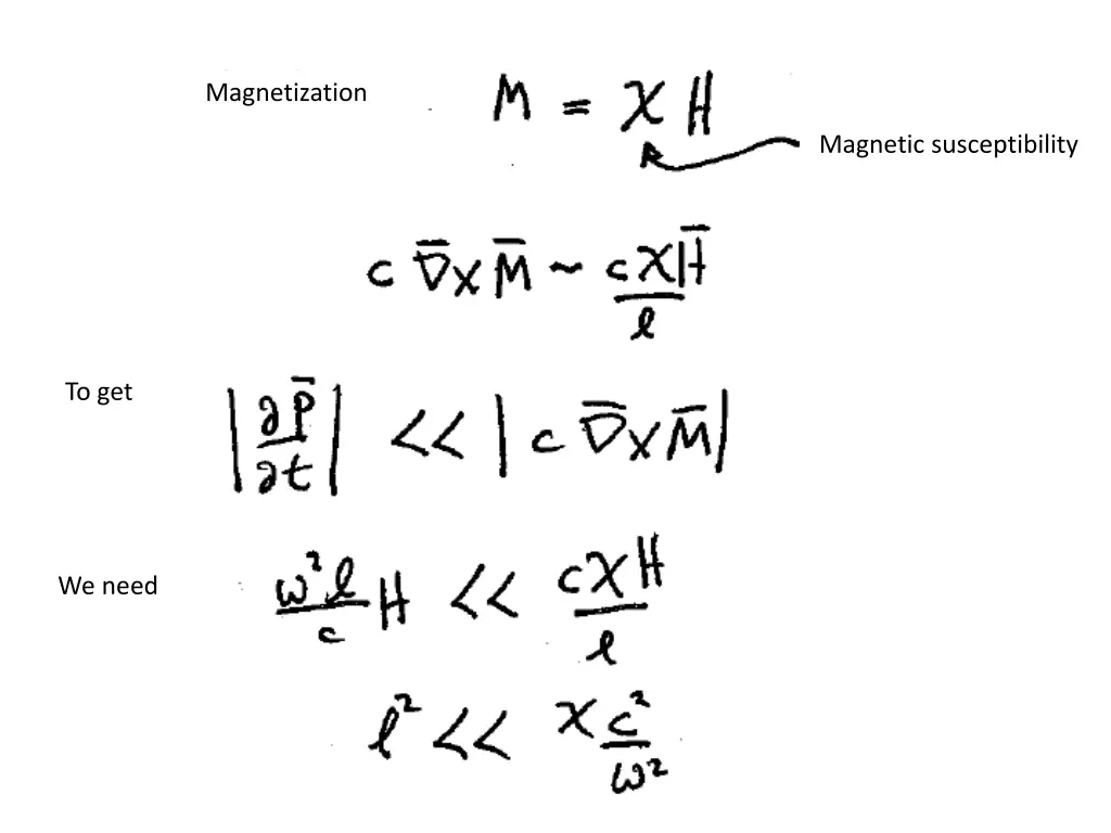 magnetization