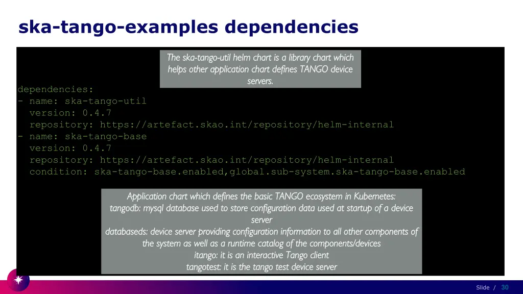 ska tango examples dependencies