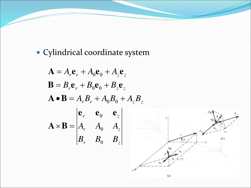 cylindrical coordinate system