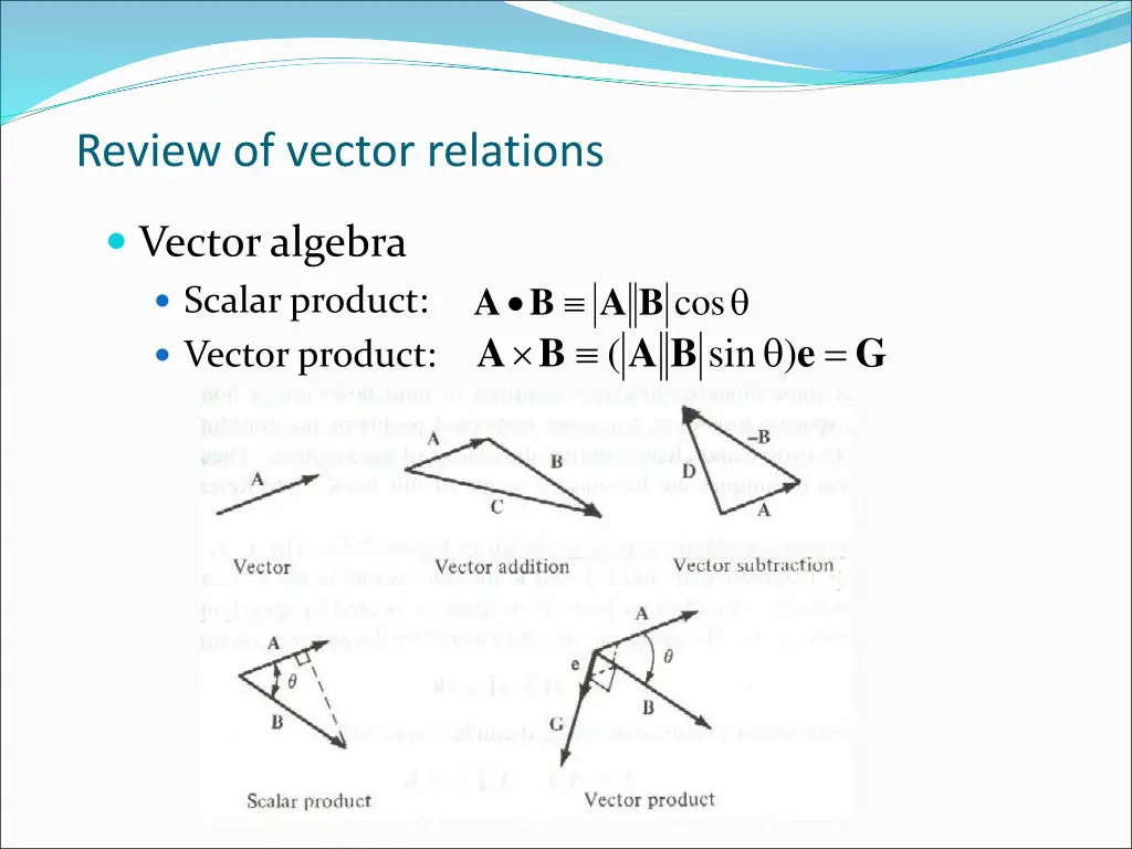 review of vector relations