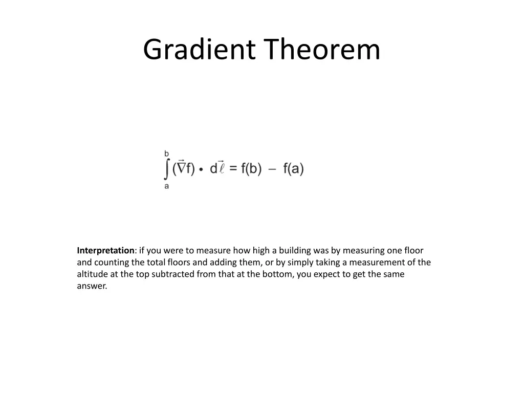 gradient theorem