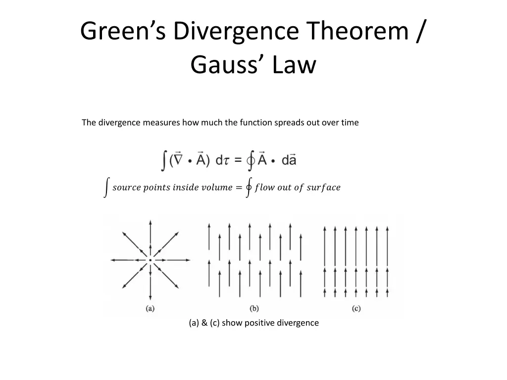 green s divergence theorem gauss law