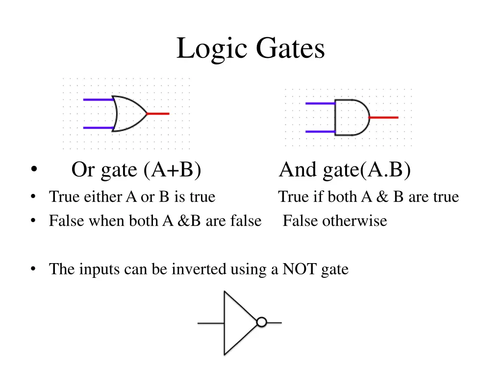 logic gates