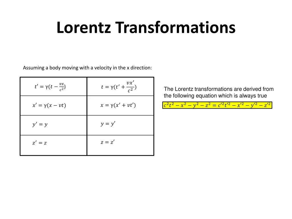 lorentz transformations