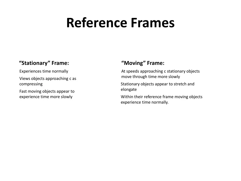 reference frames