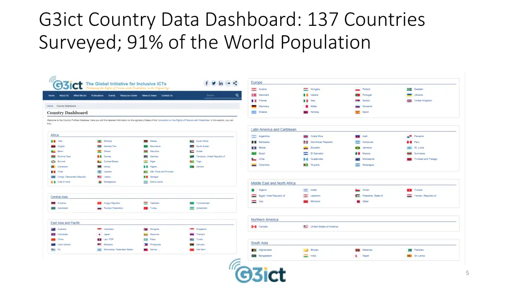 g3ict country data dashboard 137 countries