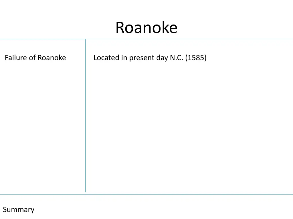 roanoke 1