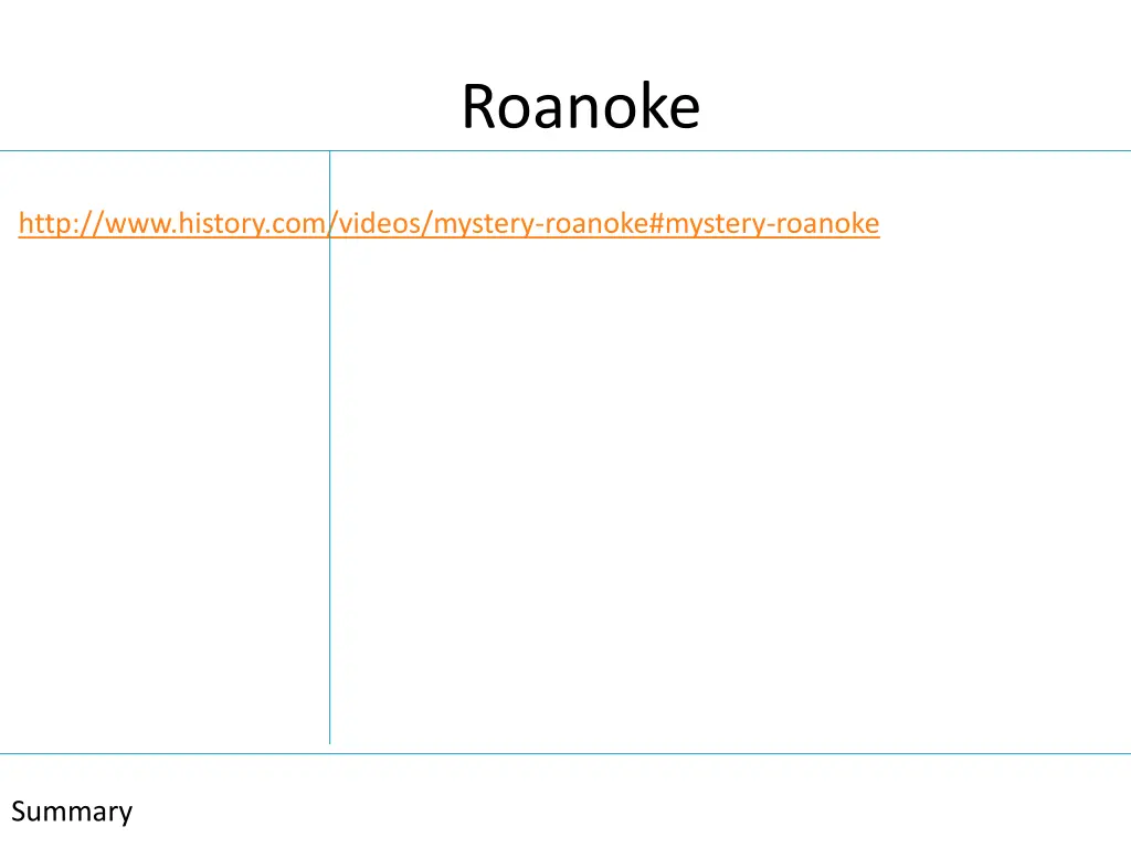 roanoke