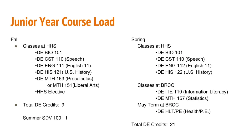 junior year course load