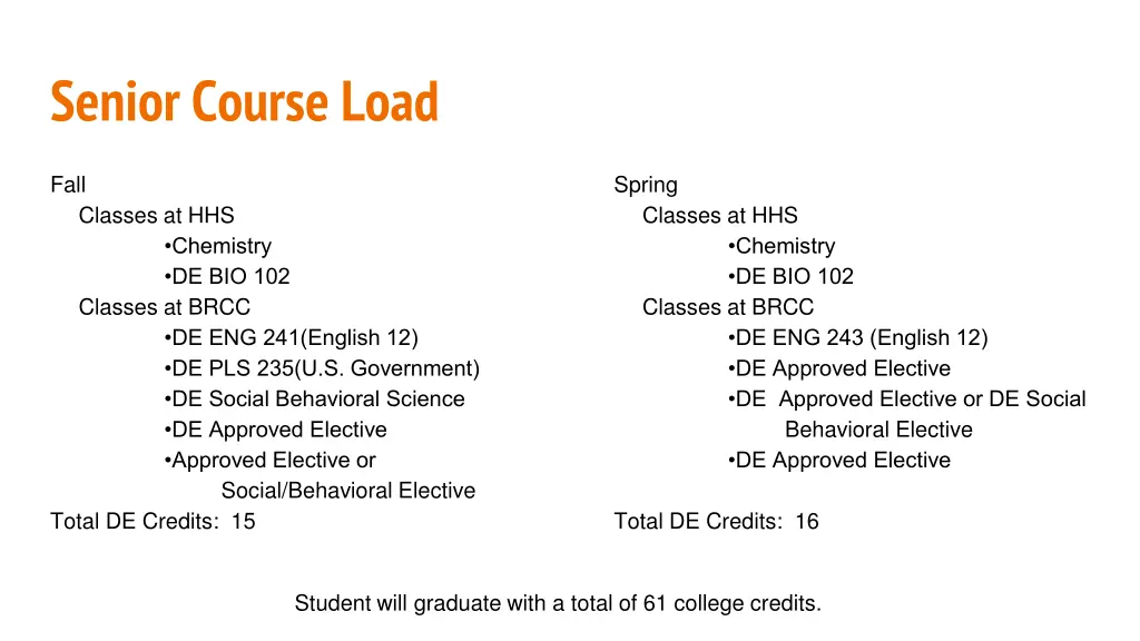 senior course load