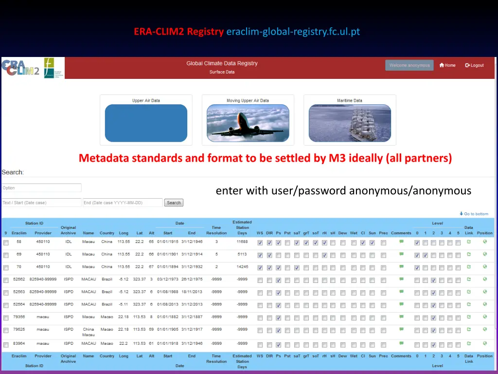 era clim2 registry eraclim global registry