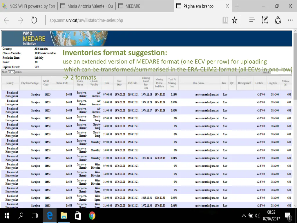 inventories format suggestion use an extended