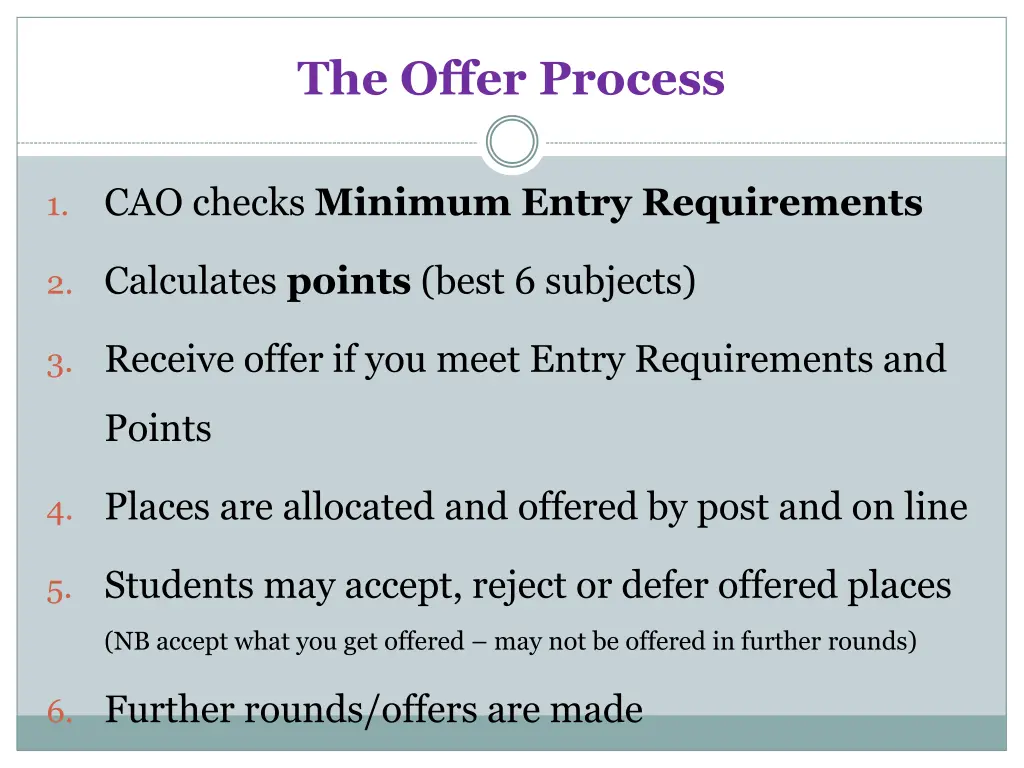 the offer process