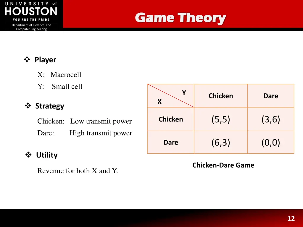 g game theory ame theory