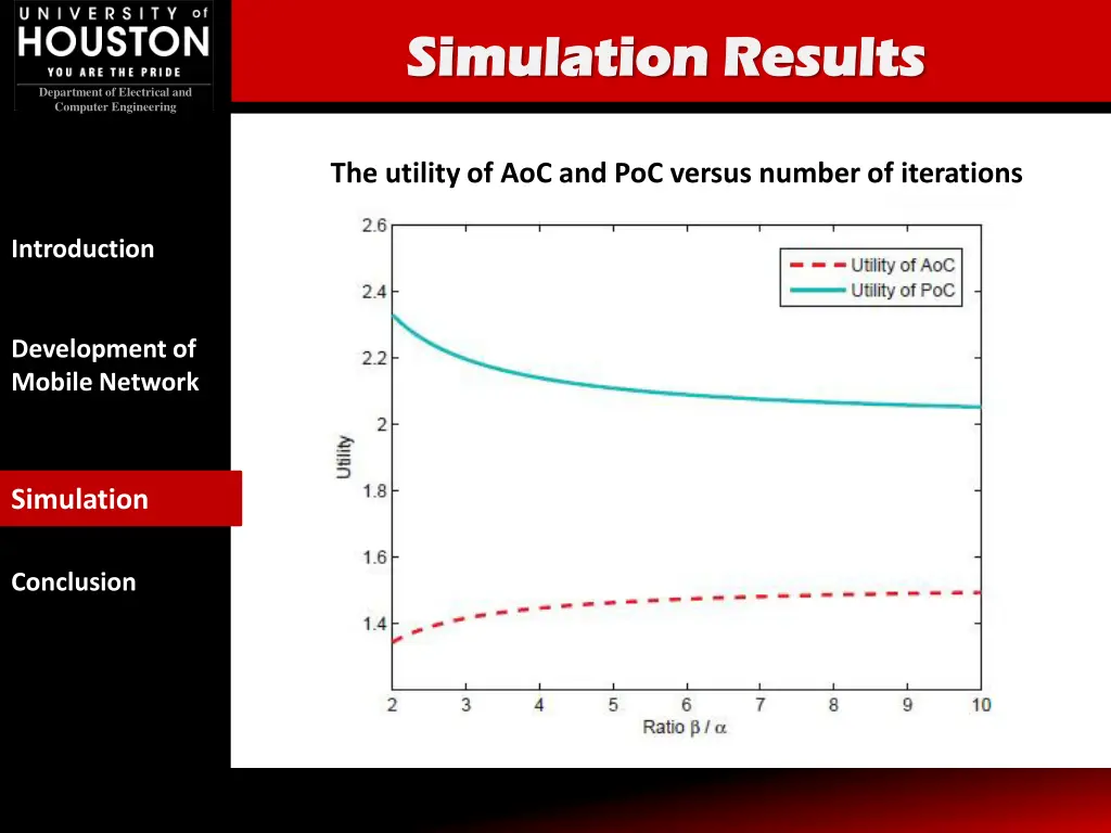 simulation results simulation results 3