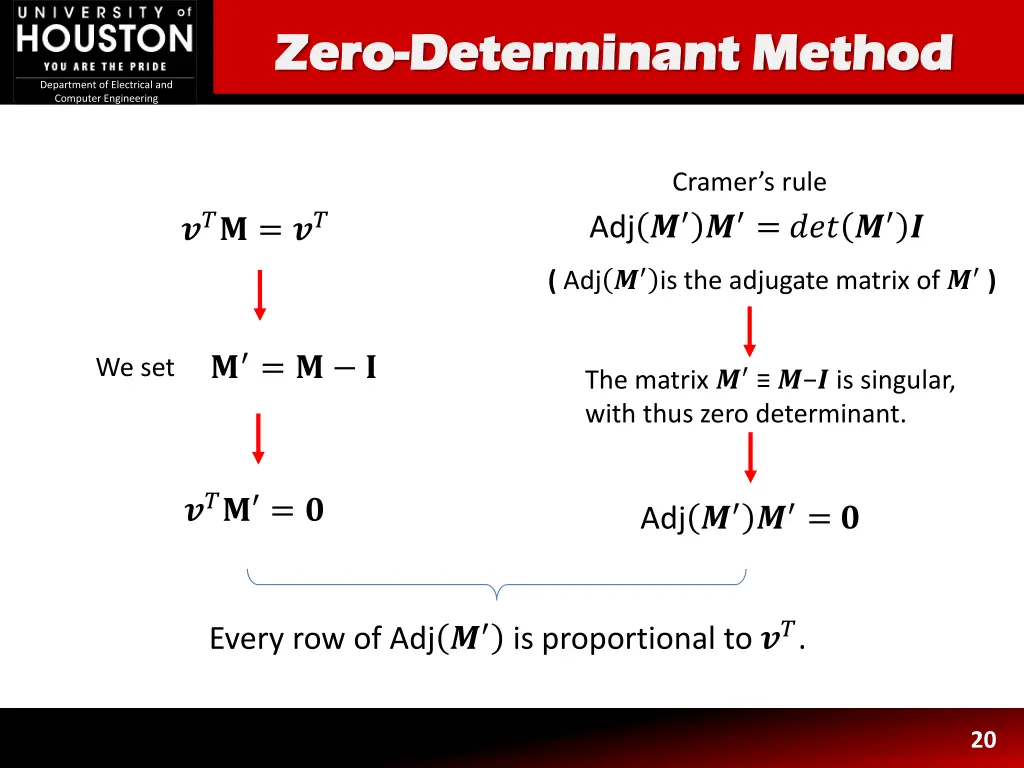 zero zero determinant method determinant method