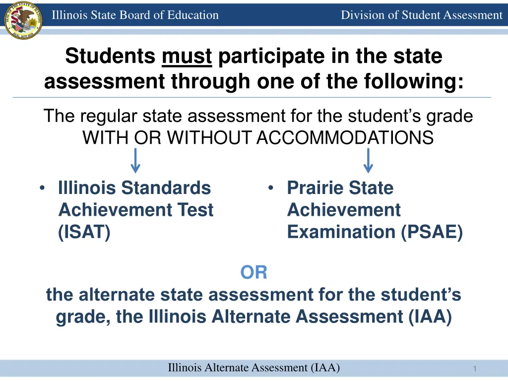 illinois state board of education 1