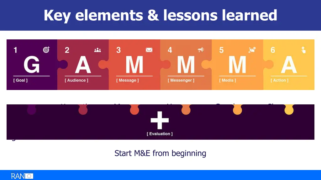 key elements lessons learned