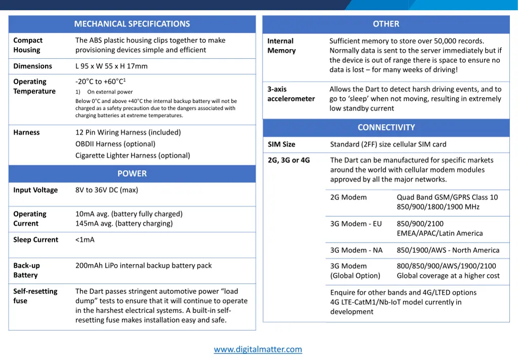 mechanical specifications