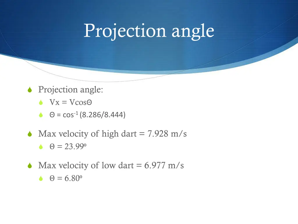 projection angle