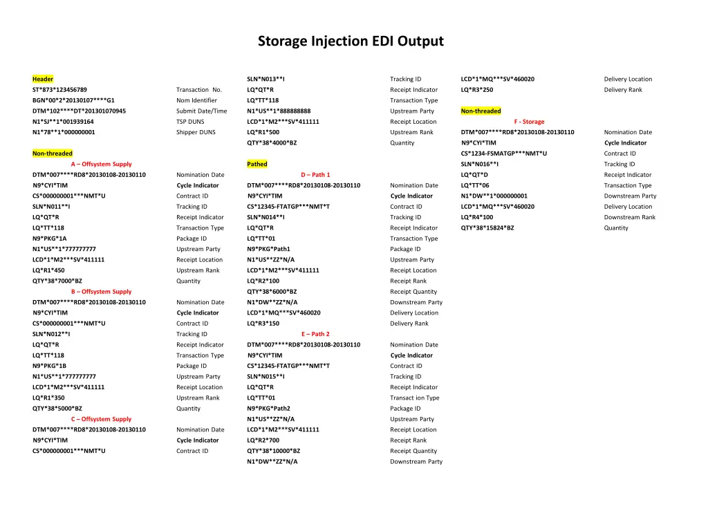 storage injection edi output