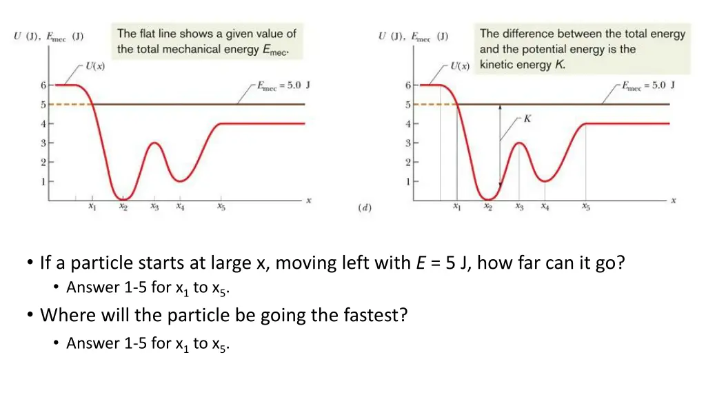 turning points 1