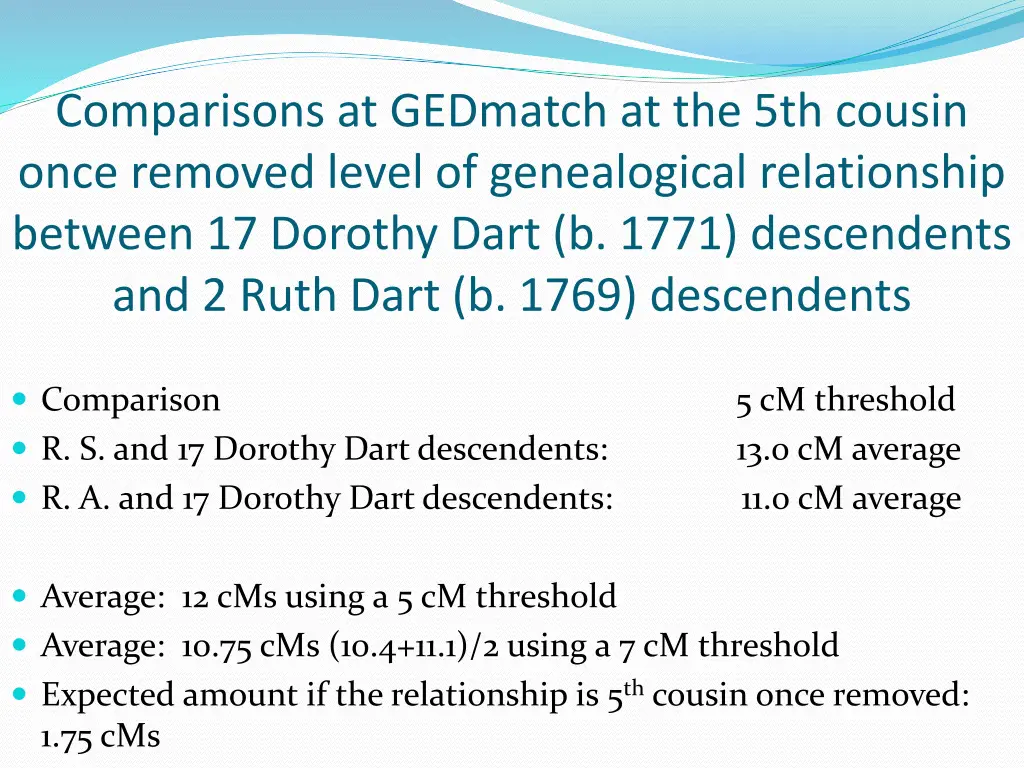 comparisons at gedmatch at the 5th cousin once